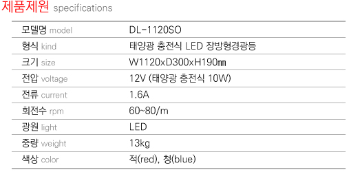 제품제원 specifications DL-1120SO