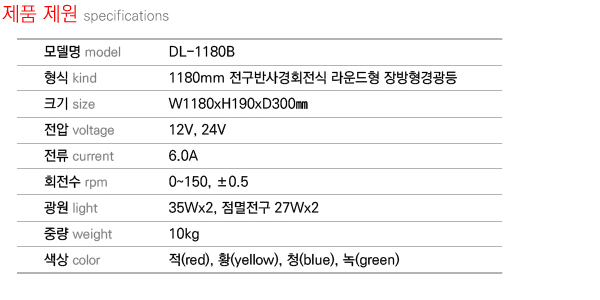 제품제원 specifications  DL-1180B