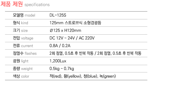 제품제원 specifications  DL-125S