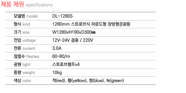 제품제원 specifications DL-1280S