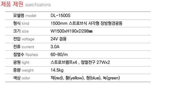 제품제원 specifications DL-1500S