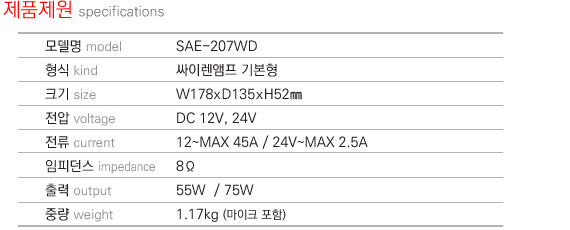 제품제원 specifications SAE-207WD